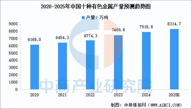 链图谱及投资布局分析（附产业链全景图）新葡京娱乐城2025年中国户外用品产业(图8)