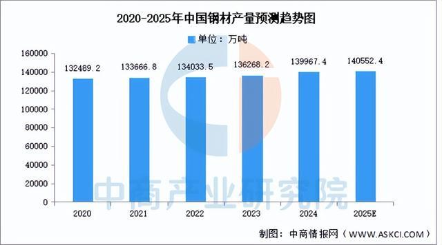 链图谱及投资布局分析（附产业链全景图）新葡京娱乐城2025年中国户外用品产业(图12)